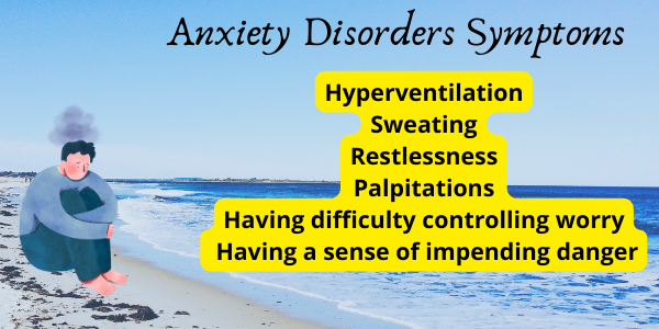 Anxiety disorders symptoms
